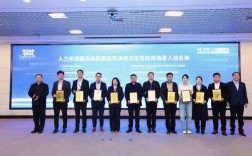 济南人力资源公司官网提供哪些服务？