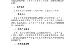 绿城物业招聘信息