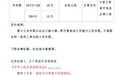 公司规定六休一合法吗