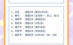 法定节假日加班为何只算2薪？