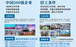 检验技师招聘要求有哪些？