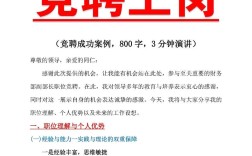 公司内部竞聘人力资源岗