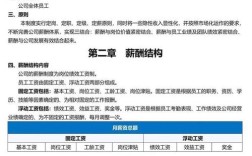 公司整合薪酬标准不一致