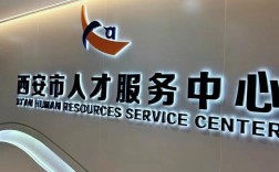西安哪家人力资源公司最好？