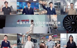 航空校园招聘，如何高效斩获心仪offer？