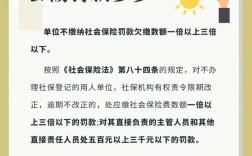 招聘时，公司不交社保HR会怎么说？