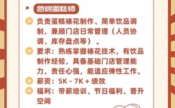 甜品师傅招聘，技能要求有哪些？