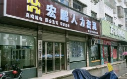 人力资源咨询公司名字