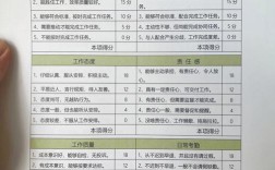 考核无绩效奖金，员工动力何在？