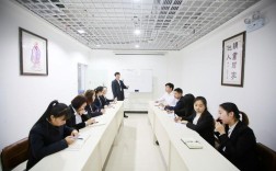 明谷人力资源顾问公司