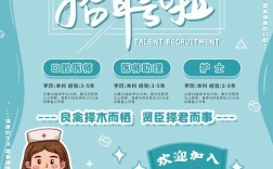 口腔医生招聘网靠谱吗？