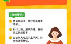 丽江教师招聘何时开始？报名条件有哪些？