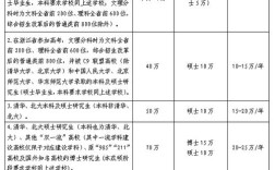 绍兴招聘网最新招聘有哪些岗位？