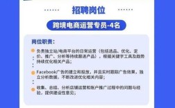 深圳跨境电商招聘现状如何？