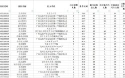 崇左教师招聘何时开始？