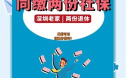 两地缴纳社保合规吗？