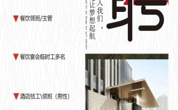 武汉酒店招聘信息有哪些岗位要求？