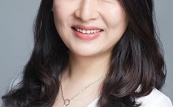 广告公司人力总监如何破解人才困局？