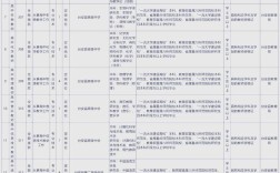 鞍山工作招聘信息