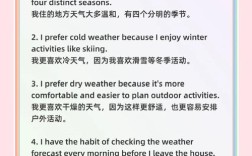 雅思口语如何描述季节与天气？