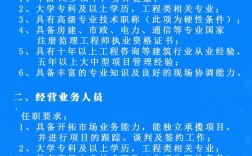 通信监理招聘，要求有哪些？