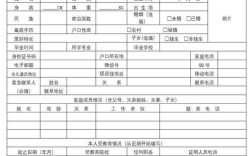 劳务派遣公司申请表如何获取？