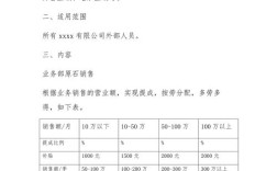 公司单方调提成，员工权益如何保障？