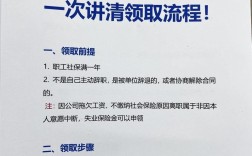 公司为何不同意开失业金证明？