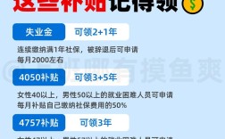 公司津贴是否一定会有？