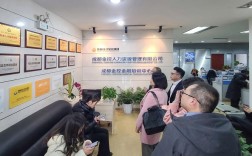 成都市区人力资源公司哪家靠谱？