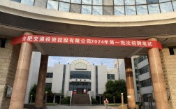 安徽皖信人力公司具体位置在哪？