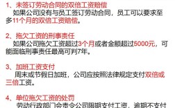 小公司加班无工资，劳动者该如何维权？