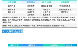 换人才公司算新员工吗
