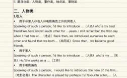 雅思口语话题题库答案雅思口语part2