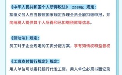 公司为何让HR而非财务发工资？