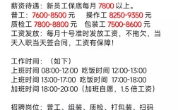 招聘前需做哪些关键准备？