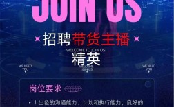 网络编辑招聘，要求有哪些？