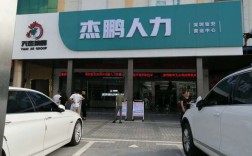 深圳靠谱的人力资源公司怎么选？