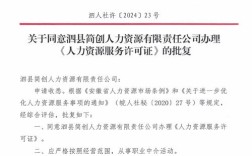 给人力资源公司的通知