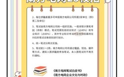 南方电网招聘啥条件？咋报名？