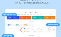 工程公司人事管理软件如何提升管理效率？