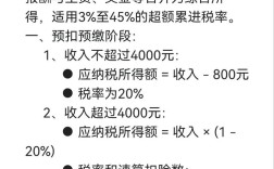 劳务派遣公司所得税如何计算？