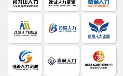 久可人力资源公司有何服务优势？