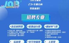 柳钢202X年招聘啥岗位？要求多少？