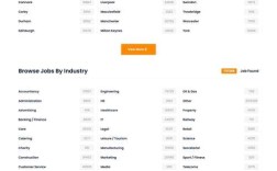 英国招聘网站有哪些靠谱选择？