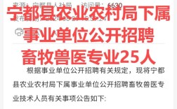畜牧兽医局招聘