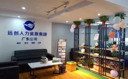 大瀚人力资源公司图片展示什么内容？