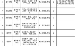 浙江台州招聘信息