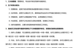 公司晋升制度可以随意公开询问吗？