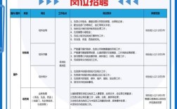 招聘前，如何快速摸清一家公司底细？